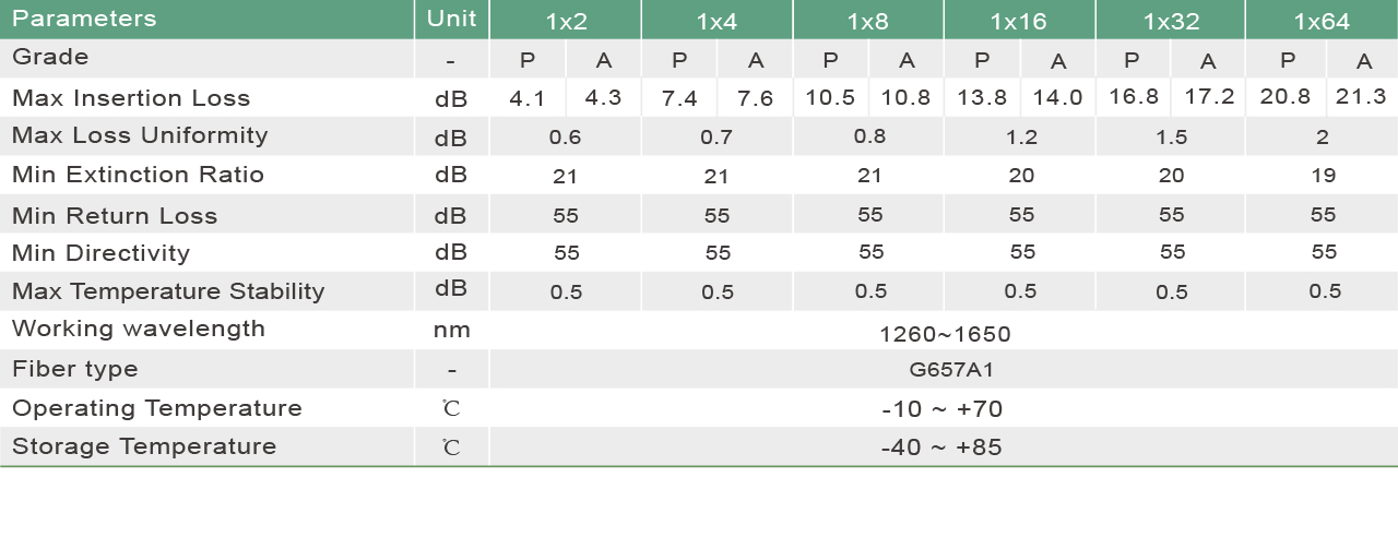 保偏PLC-33.jpg