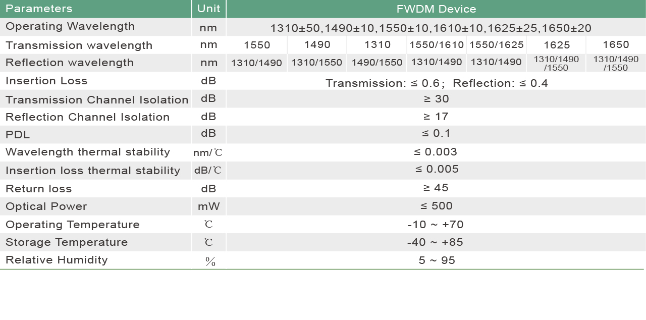 FWDM(正確)-29.jpg